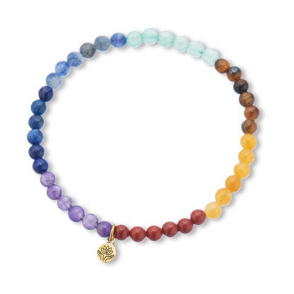 Palas Chakra Balance Healing Gem Bracelet